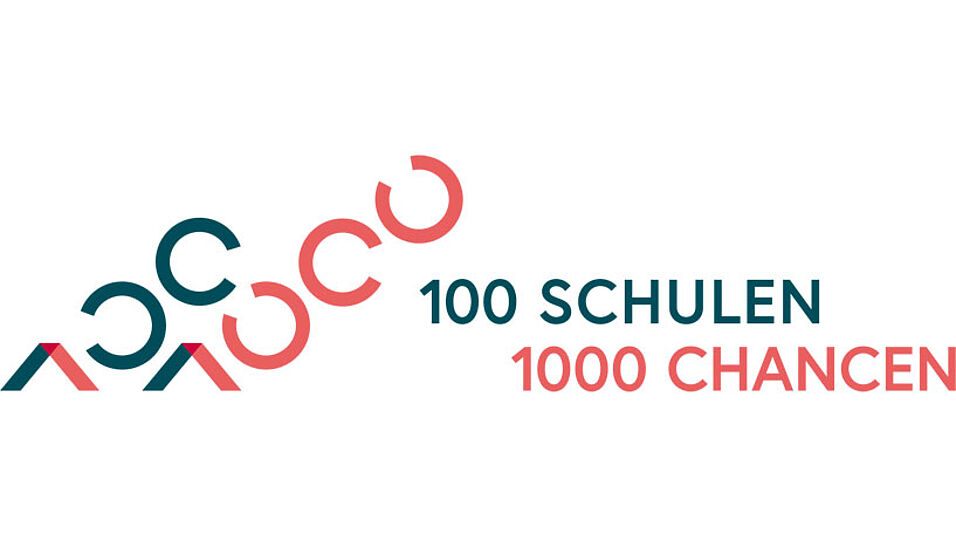 Grafik 100 Schulen 1000 Chancen