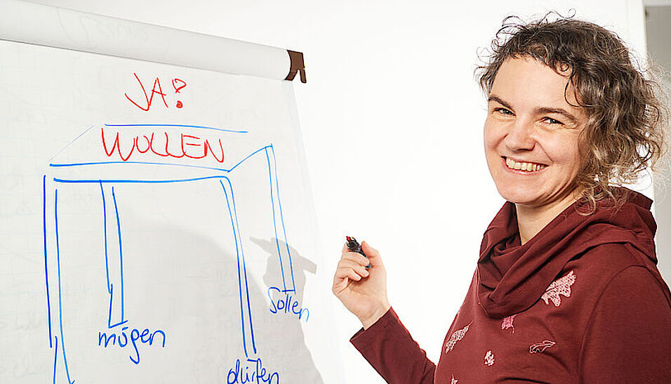 Monika Finsterwald vor einem Flipchart